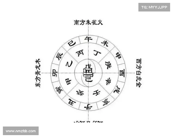 揭示朱雀天境奥秘全面解析其蕴含的七大核心关键要素