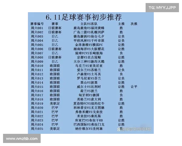 如何查询英格兰足球队大名单公布的具体时间及方式