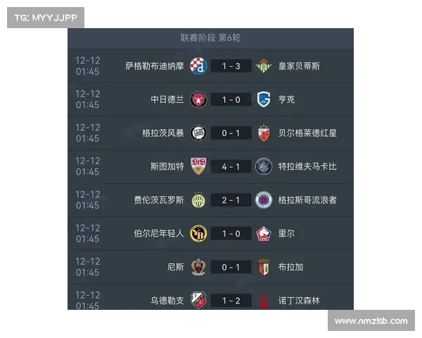 欧冠与欧联小组赛第三名球队的晋级之路与竞争格局分析